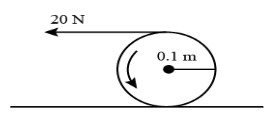 Angular acceleration