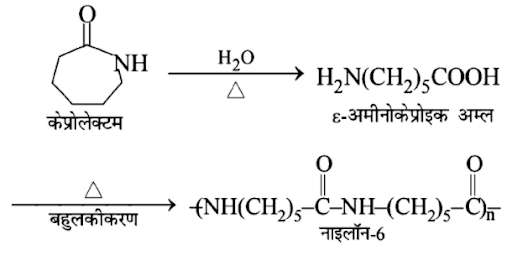 Solution Image