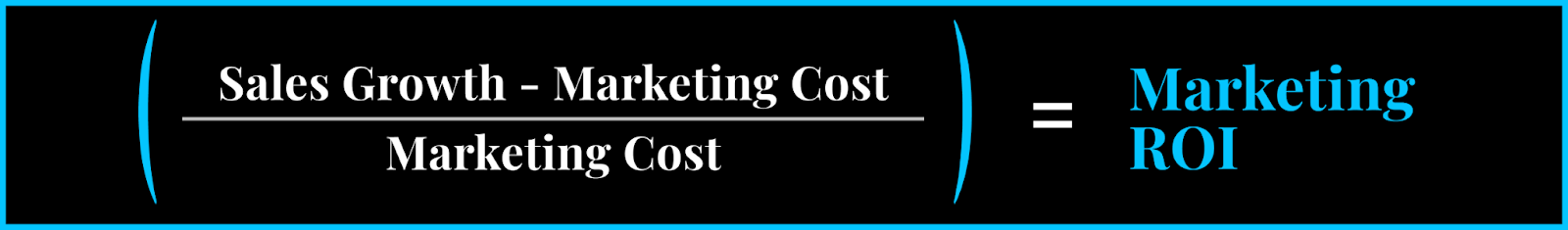 Sales growth minus marketing cost divided by marketing cost equals Marketing ROI