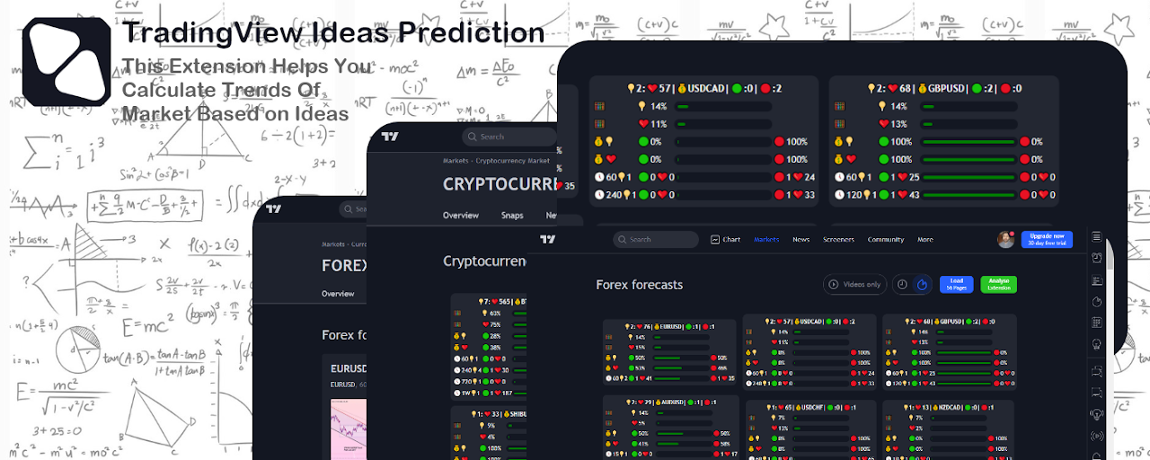 TradingView Ideas Prediction Preview image 2