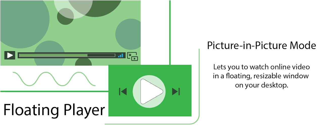 Floating Player - Picture-in-Picture Preview image 2