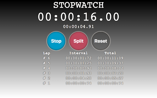 Stopwatch