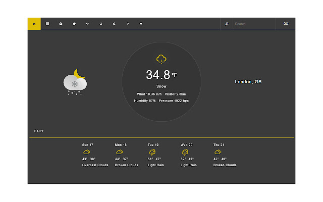 Weather Forecast chrome extension