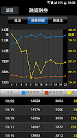 高橋證券-高橋行動贏家 Screenshot