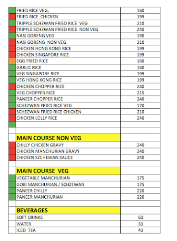 Happiness Chinese menu 