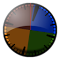 Item logo image for Solar Year Disk