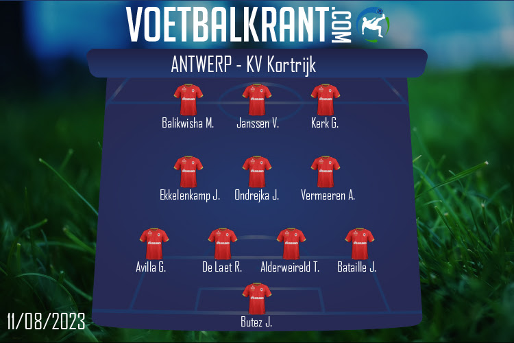 Opstelling Antwerp | Antwerp - KV Kortrijk (11/08/2023)