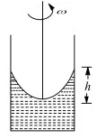 Capillarity