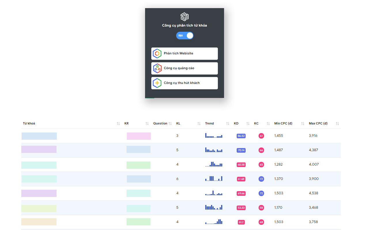 Phân tích từ khóa - Keyword Planner Preview image 1