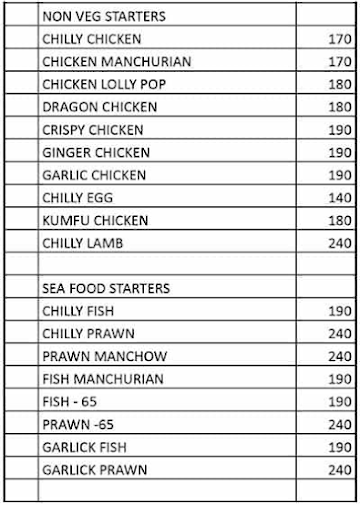 Hotel Grand Karaikudi menu 