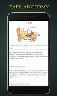 Human Anatomy and Physiology(圖4)-速報App