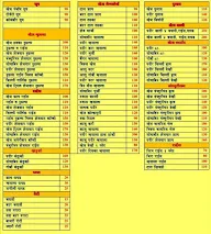 Sai Chinese Fast Food menu 2