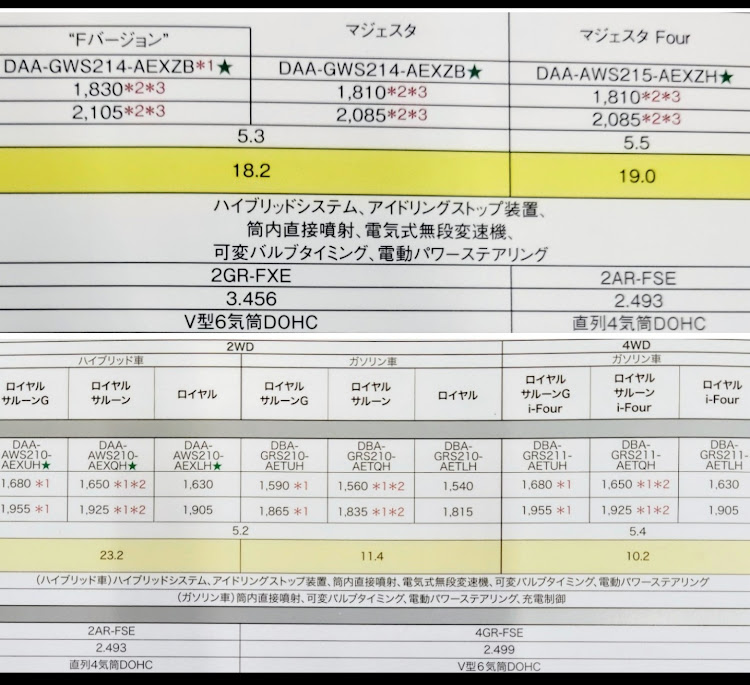 の投稿画像3枚目