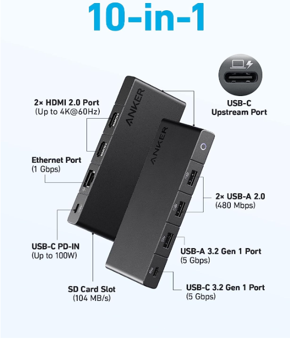 Introduction to the Anker 341 USB-C Hub (7-in-1, 4K HDMI)