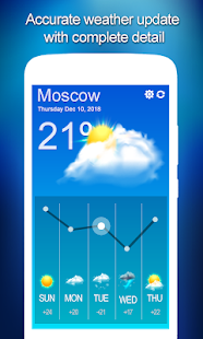 Live Weather forecast: Real Time Update(圖2)-速報App