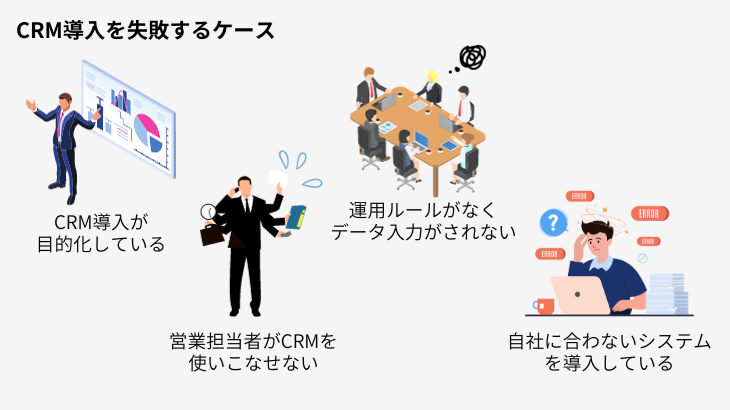 CRM　失敗　理由