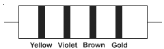 Combination of Resistors in Series and Parallel 