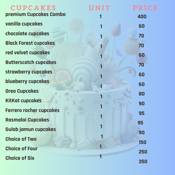 Cakes & Donuts Pure Veg menu 