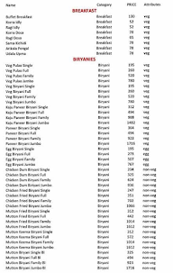 Naya Mirchi 9 The Millet Hotel menu 1