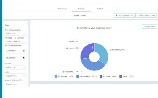 Alaxione Survey