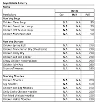 Soya Kabab And Curry menu 2