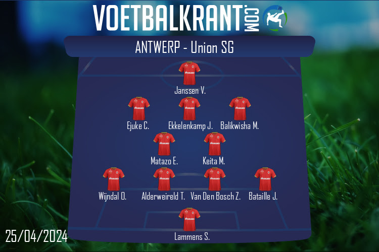 Opstelling Antwerp | Antwerp - Union SG (25/04/2024)