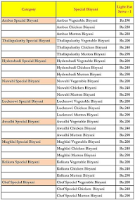 Boom Boom Biryani menu 1