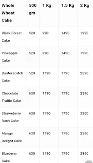 Healthy Treats menu 5