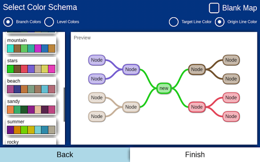 miMind - Easy Mind Mapping