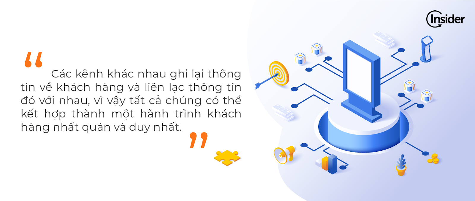 Infographic: 8 bước để xây dựng chiến lược Cross Channel Marketing hiệu quả