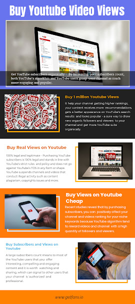 Buy Youtube Video Views