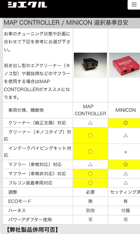 の投稿画像3枚目