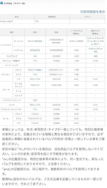 の投稿画像3枚目