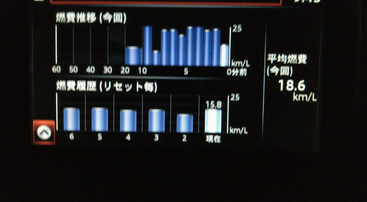 の投稿画像1枚目