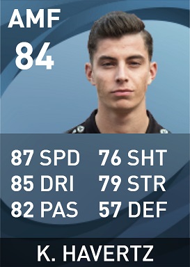 PES 2021 K. Havertz