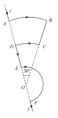 magnetic field due to current carrying wire