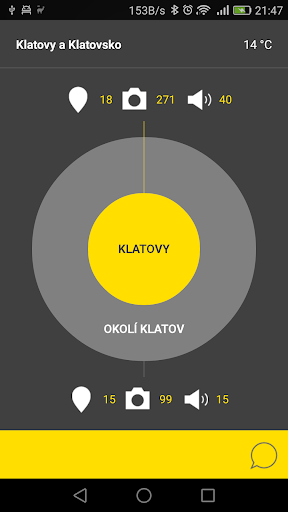 Klatovy - Klatovsko audio tour