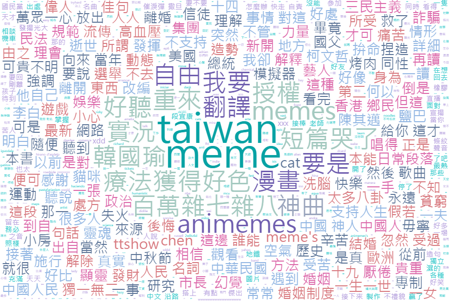 QSearch_Word_Cloud