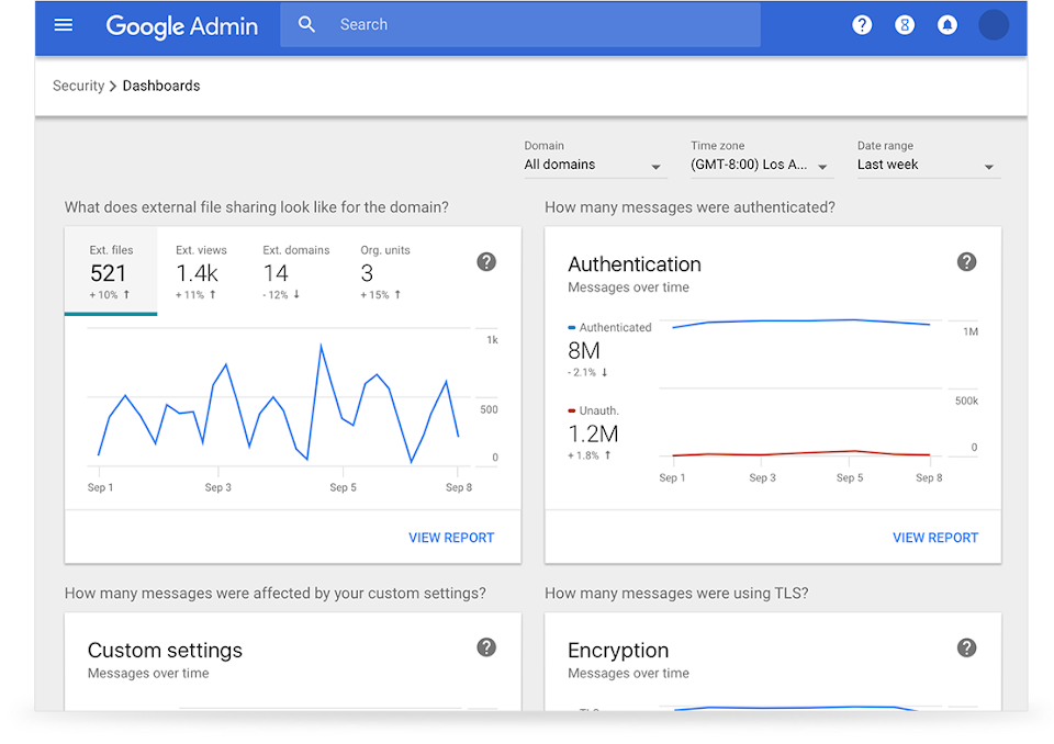 Admin Console Manage Settings Users Devices Google Workspace