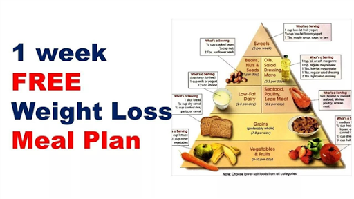Weight Loss Management Center: keto fuel ketosis weight loss month supply c...