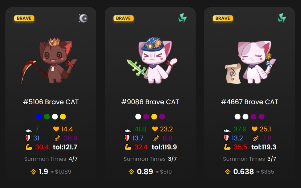 DNAxCAT Market Helper Preview image 0