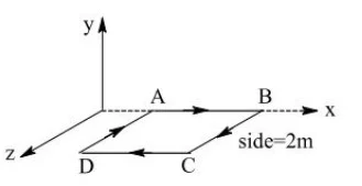 Force and torque on current carrying conductor