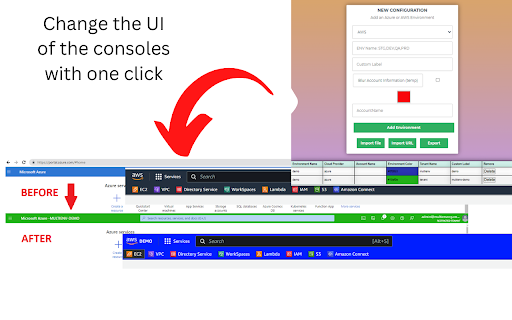 MultiENV - Cloud Console Customizer