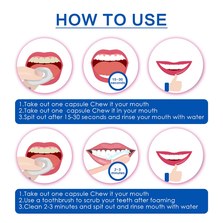 Bad Breath, Tooth Stain Cleaning and Oral Care with Concentrated Mouthwash Pieces for Fresh Breath and a Healthy Mouth.