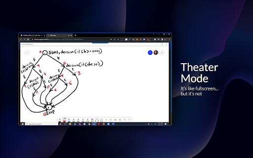 SLIIT Eduscope Mods