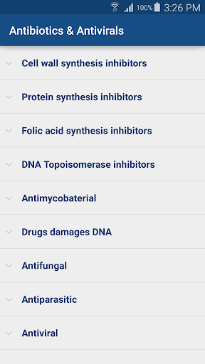 Antibiotics Antivirals