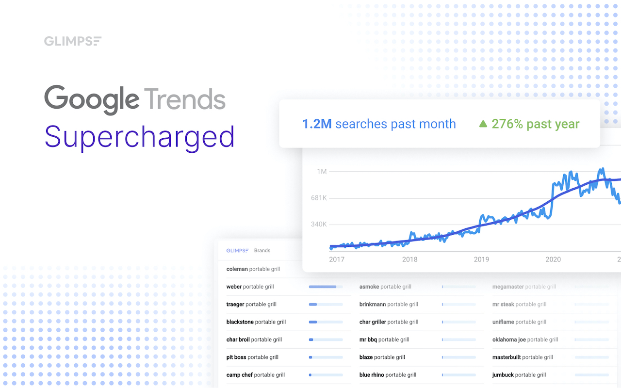 Google Trends Supercharged – Glimpse Preview image 3