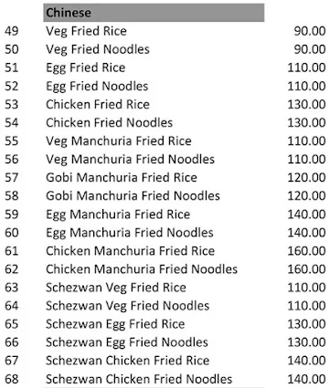 Mayukha Foods menu 