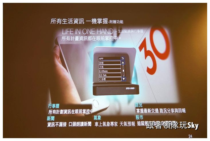 好物推薦-怡利電子Smart HUD 101 體驗會，不低頭也很方便