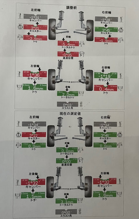 の投稿画像5枚目